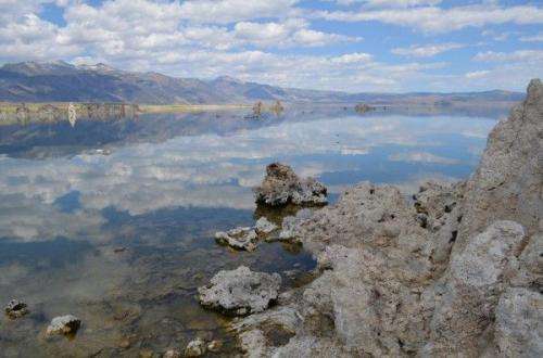 Climate change and the future of mono lake