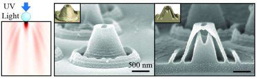 Light-carved 'nano-volcanoes' hold promise for drug delivery