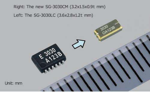 Low power, smallest-in-class 32.768-kHz crystal oscillator