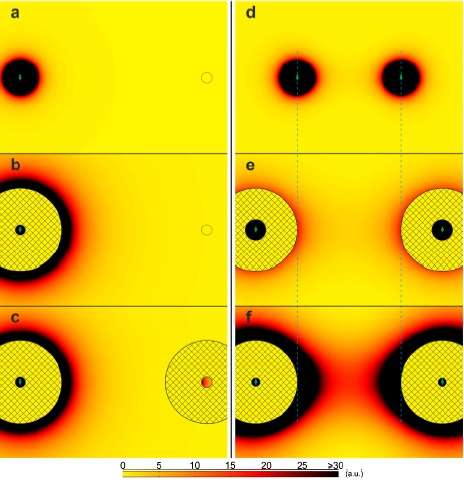 Magnetic shell provides unprecedented control of magnetic fields