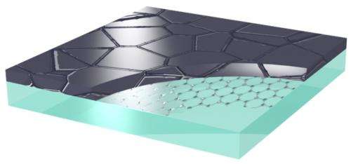 Major leap towards graphene for solar cells