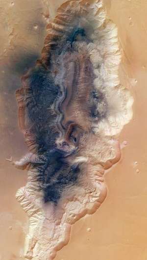 Martian scars