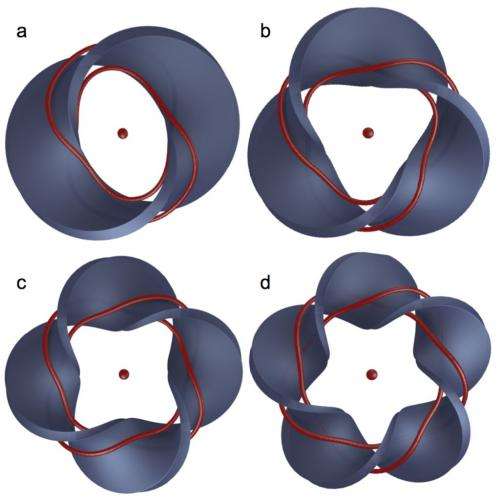Mobius strip ties liquid crystal in knots to produce tomorrow's materials and photonic devices