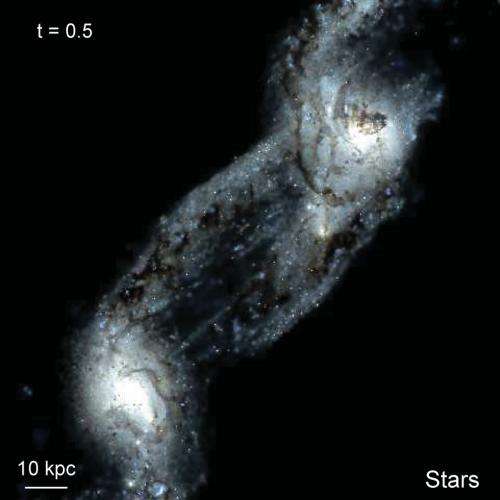 Modeling galaxy mergers