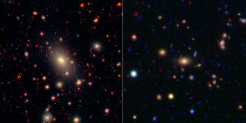 Monster galaxies lose their appetite with age