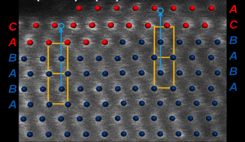 Nanocrystal catalyst transforms impure hydrogen into electricity