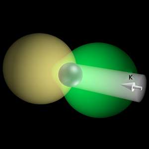 Nano-optics: Light moves in the right direction