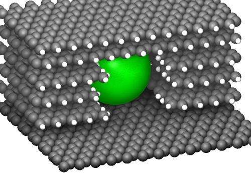 Nanoparticles digging the world's smallest tunnels