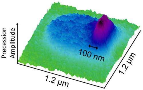 Nanoscale edge variations observed with record-breaking resolution in magnetic nanodevices