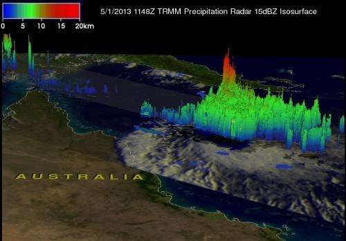 NASA measures rainfall as Cyclone Zane approaches Queensland, Australia
