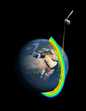 NASA reveals new results from inside the ozone hole