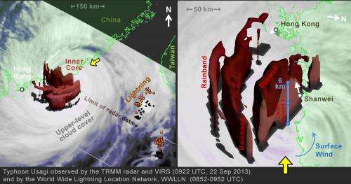 NASA sees inner-core structure of Typhoon Usagi persisted at landfall