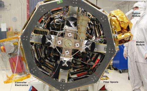NASA's first laser communication system integrated, ready for launch