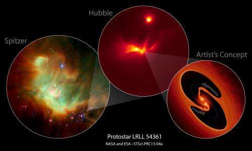NASA telescopes discover strobe-like flashes in a suspected binary protostar