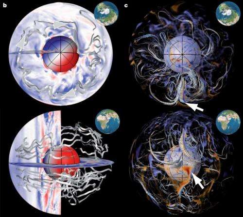 Researchers use centuries of data to map Earth's westward magnetic field drift