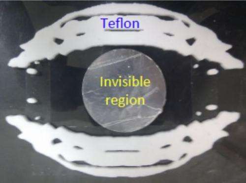 Got 15 minutes? Invisibility cloak coming up