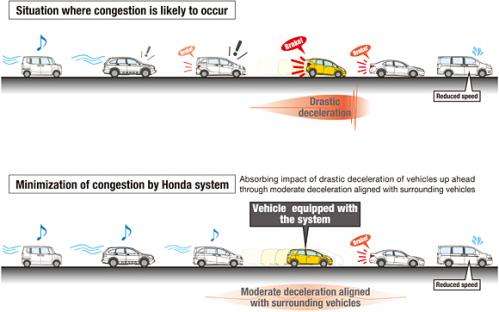 New congestion minimization technology tested