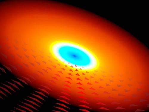 New type of black-hole quasar discovered
