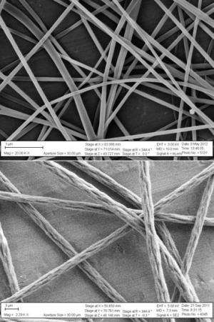 NRL develops polymer nanofibers for chemical and biological decontamination