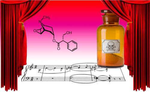 Opera’s poisons and potions connect students with chemistry