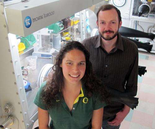 Oregon chemists moving forward with tool to detect hydrogen sulfide