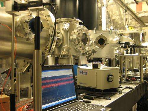 Particle accelerator that can fit on a tabletop opens new chapter for science research