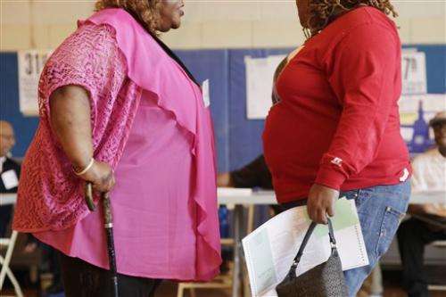 Poll: Few Americans know all the risks of obesity