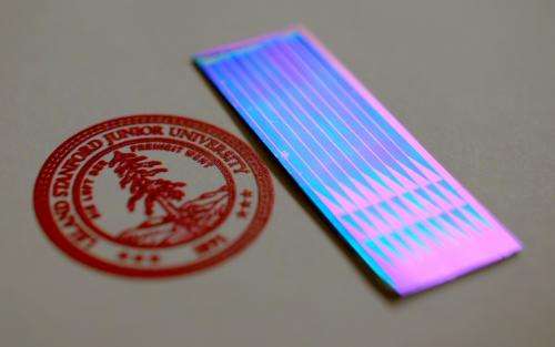 Printing innovations provide tenfold improvement in organic electronics