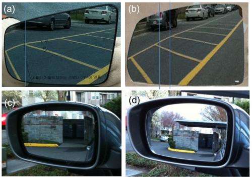 Progressive optics for side mirrors ends automobile blind spots without distorting view