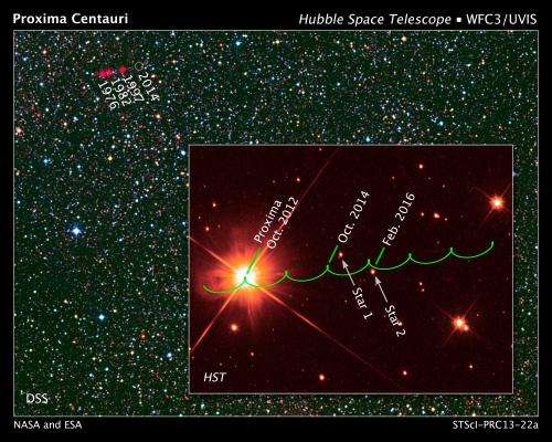 Rare stellar alignment offers opportunity to hunt for planets