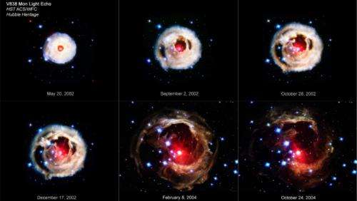 Red explosions: The secret life of binary stars is revealed