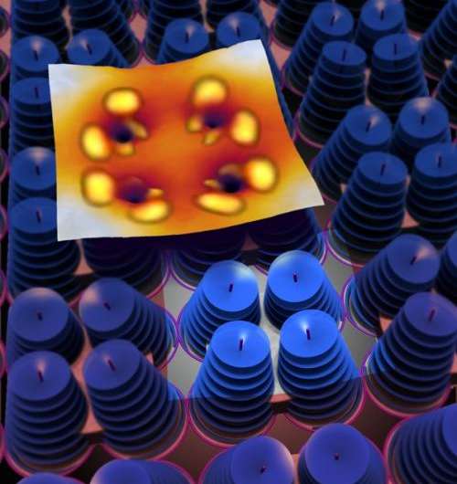 Researchers show new level of control over liquid crystals