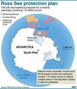 Ross Sea protection plan