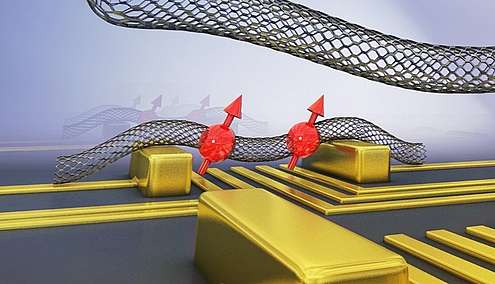 Scientists realize quantum bit with a bent nanotube