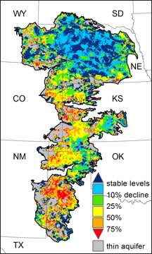 Saving the Great Plains water supply