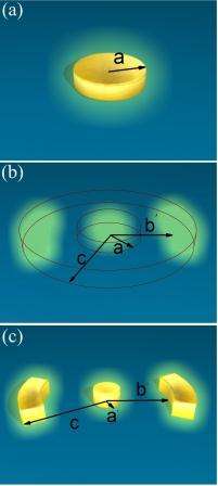 Engineering 'ghost' objects: A breakthrough in scattering illusion