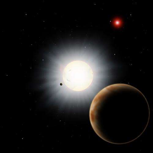 Science Results - The Origin and Maintenance of a Retrograde Exoplanet