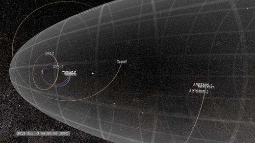 Several NASA spacecraft track energy through space