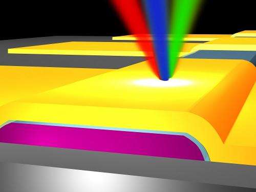 Simple wavelength detector could speed data communications
