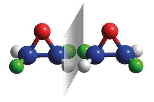 Snapshots differentiate molecules from their mirror image