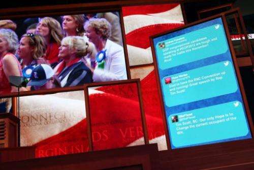 Social media tweets are displayed during the Republican National Convention on August 28, 2012 in Tampa, Florida