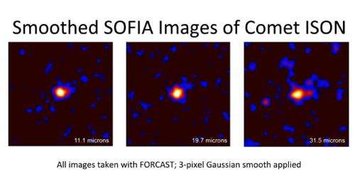 SOFIA's Target of Opportunity: Comet ISON