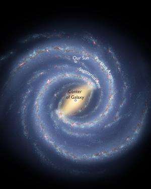 Earth's Milky Way neighborhood gets more respect