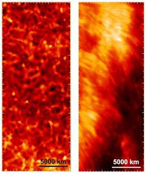 SUNRISE offers new insight on sun's atmosphere