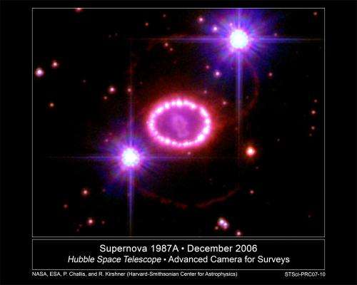 Super-freezer supernova 1987A is a dust factory
