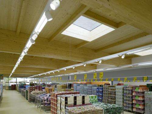 supermarkets -- energy-optimized