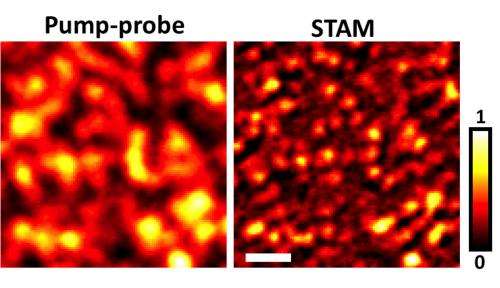'Super-resolution' microscope possible for nanostructures