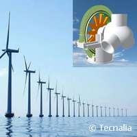 Super wind turbines represent a major technological breakthrough