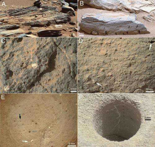 Ancient fresh water lake on Mars could have sustained life, Curiosity researchers show