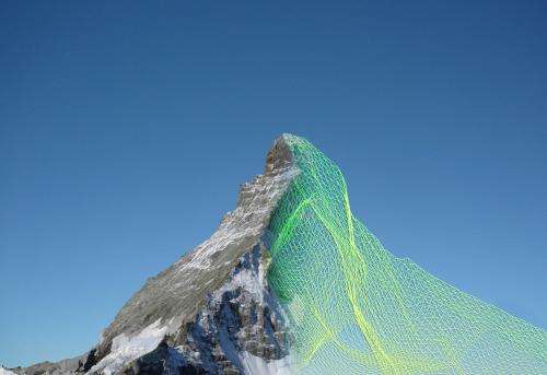 The Matterhorn like you've never seen it